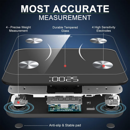 Bluetooth Body Fat Scales, INSMART Smart Digital Bathroom Weight Weighing Scales for Body Composition Analyzer with Smart APP, Body Composition Fitbit Scales for Fitness (ST/LB/KG)