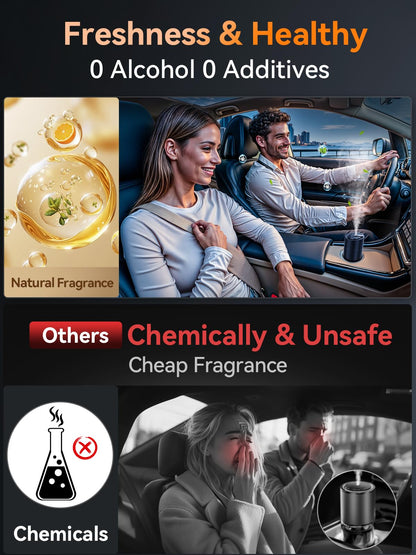 Ceeniu Smart Car Air Fresheners, New Smell Experience By Ultrasonic mist, Auto On/Off, Powerful Built-in Battery, Natural Fragrance, Adjustable Car freshener, Cologne Scent