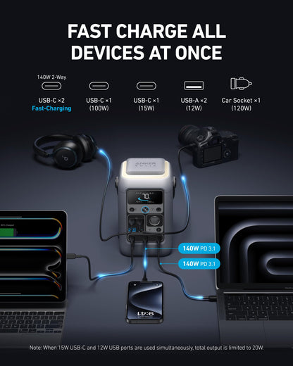 Anker SOLIX C300 DC Power Bank Station and 60W Solar Panel, 288Wh Portable Power Station, LiFePO4 Battery, 300W Solar Generator, for Outdoor, Camping, Traveling, and Emergencies