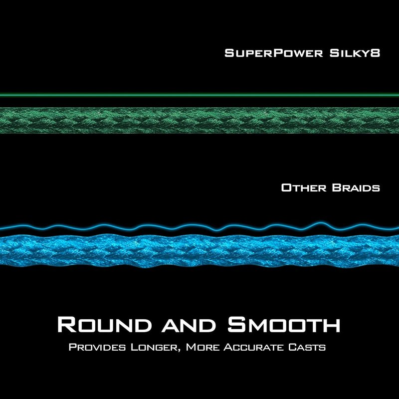 KastKing SuperPower Braided Fishing Line - Abrasion Resistant, Zero Stretch | Smaller Diameter for Enhanced Performance
