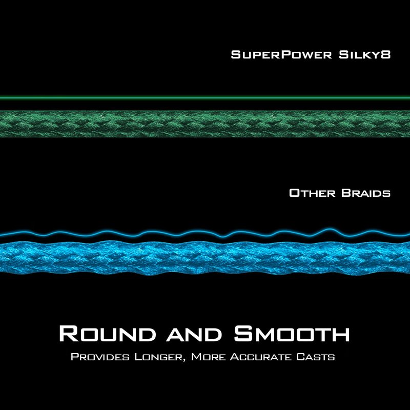 KastKing Superpower Silky8 Braided Fishing Line, Red, 8 Strands, 10 LB, 150 Yds