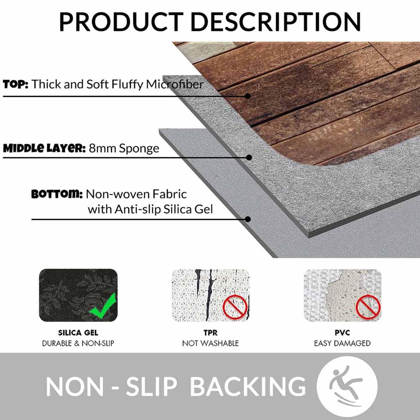 Old Wood Plank Background Bath Rugs Microfiber Bathroom Mat Soft Plush Shaggy Shower Mat for Bathroom Fluffy Comfortable Water Absorbent Carpet Non-Slip Machine Washable 20"X30"