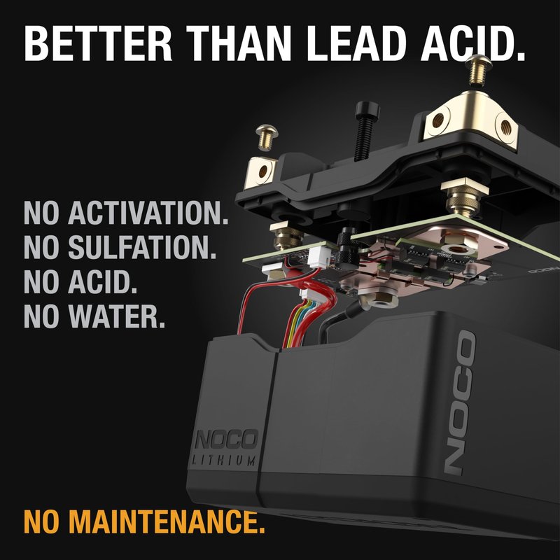 NOCO Lithium NLP9: Ultra-Light 12V Lithium Powersport Battery – Group 9 – 3Ah – 400A Start Power – Intelligent BMS – UL Certified