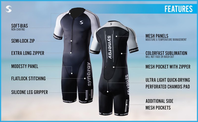 Synergy Triathlon Tri Suit - Men's Elite Short Sleeve Trisuit Cycling Skinsuit (Teal/Jade, XX-Large)