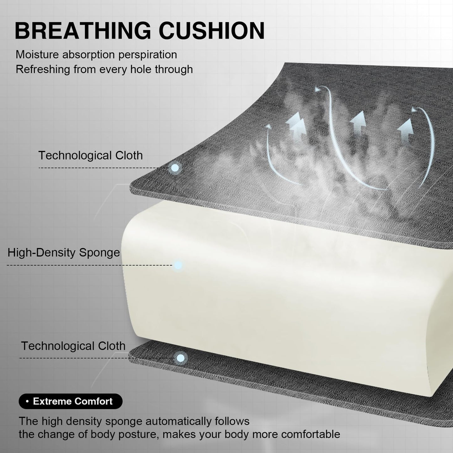 GTRACING Gaming Chair with Footrest, Fabric Breathable Big and Tall Ergonomic Computer Chair 350 lbs with Adjustable Lumbar Support and Recliner, High Back Game Chair for Office Gaming, Darkgray