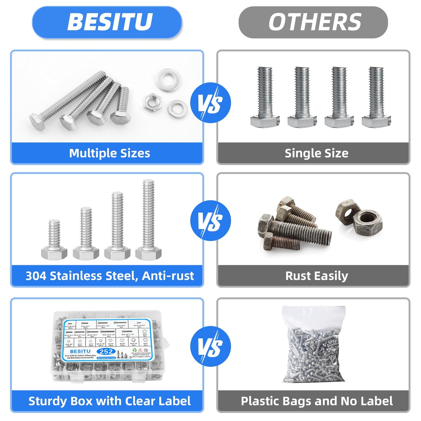 Besitu 252Pcs Hex Bolts and Nuts Assortment Kit, 1/4-20, 5/16-18, 3/8-16 Assorted Bolts Nuts and Washers Kit, 304 Stainless Steel Machine Screw Sets with Case