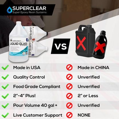 Deep Pour Epoxy Resin Liquid Glass 3 GL Kit, 2-4 inch Super Clear Amazing Flow Casting Resin Kit, High Temp Heat UV Resistant Food Safe Epoxy, Bubble Free Low Viscosity Cast & Coat Stone Wood Metal