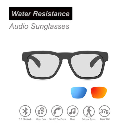 OhO Smart Glasses,Polarized Sunglasses with Bluetooth Speaker,Athletic/Outdoor UV Protection and Voice Control,Unisex(Mirror Blue Lens)