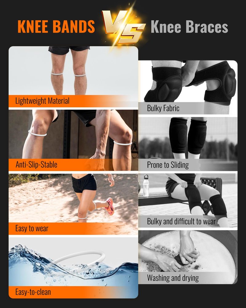 GREBIKE 2PCS Patellar Tendon Support Strap for Knee Pain Relief, Keen Bands for Basketball, Running, Tennis, Soccer and Hiking, Silicone Patella Band for Women and Men, Includes Storage Bag (White)