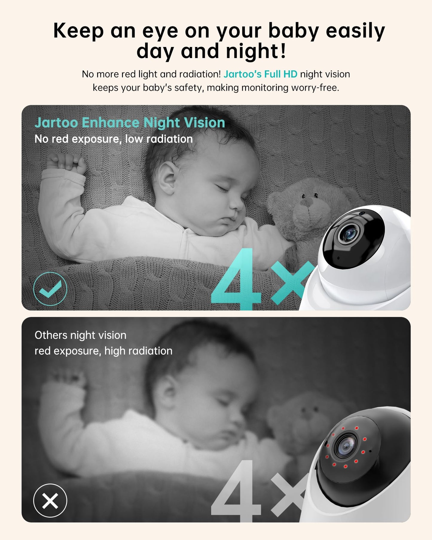 Jartoo 2K Video Baby Monitor with Camera and Audio, 3000ft Long Range Baby Monitor No WiFi 5.5" FHD Screen ANC Baby Camera Wireless, Feeding Clock, Night Vision, 2-Way Talk, AI Cry Detect, 6000mAh