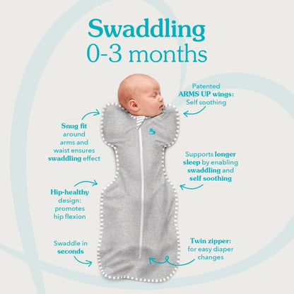 Love To Dream Swaddle Up, Small 3.5-6 kg - Deep Olive, Snug Fit, Supports Healthy Sleep Routine, 1.0 Tog - Ideal for 20-24°C Temperatures, Machine Washable Cotton & 2 Zips for Easy Nappy Changes