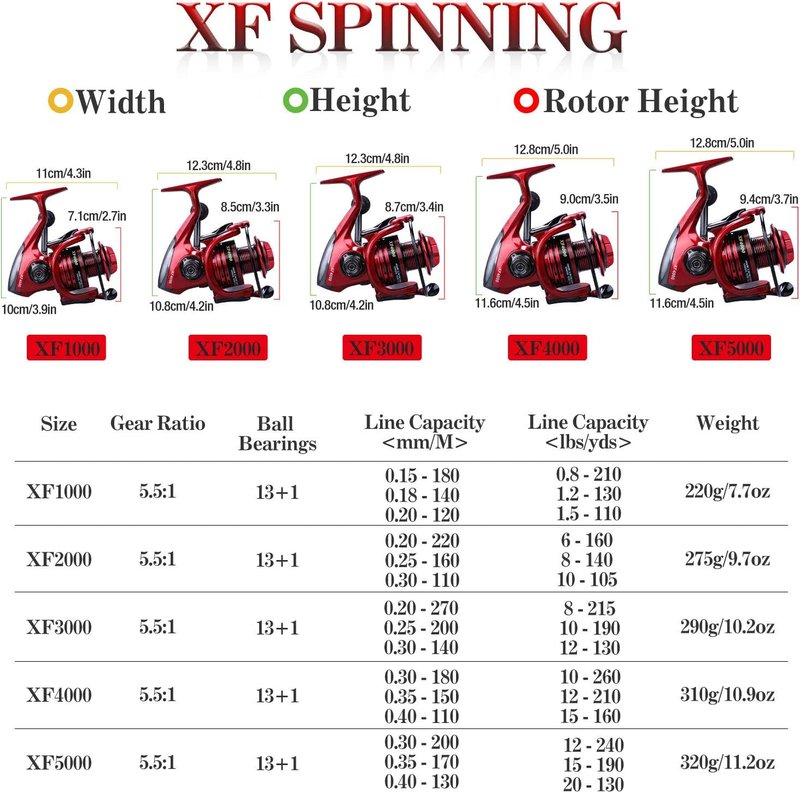 Fishing Reels - 13+1BB Ultra Smooth Spinning Reel for Saltwater & Freshwater | Lightweight Design