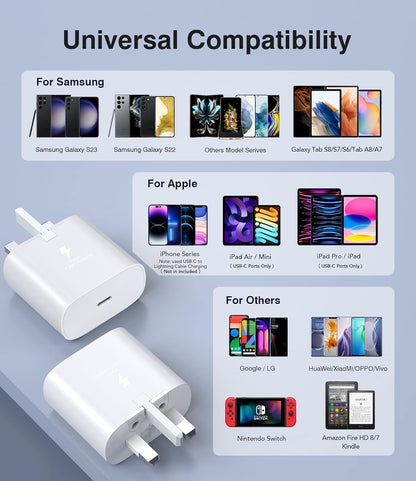 2 PACK 25W Samsung Phone Fast Charger USB C Plug and Cable USBC to Type C 1M for Samsung Galaxy Charging S24/S23 Ultra/S22/S21/S20 FE/A54/A53/A55/A52s/A34/A33/A35/A32/A14/A15/A13/A12/A16/A20E