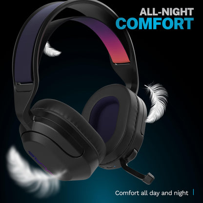 JLab Nightfall Wireless Gaming Headset, All-Night Comfort, 50mm Drivers and Sound Isolating Inner Shelf, Flip-to-Mute Rotating Mic, Dual Wireless Connections, Customization Options with The Lab App