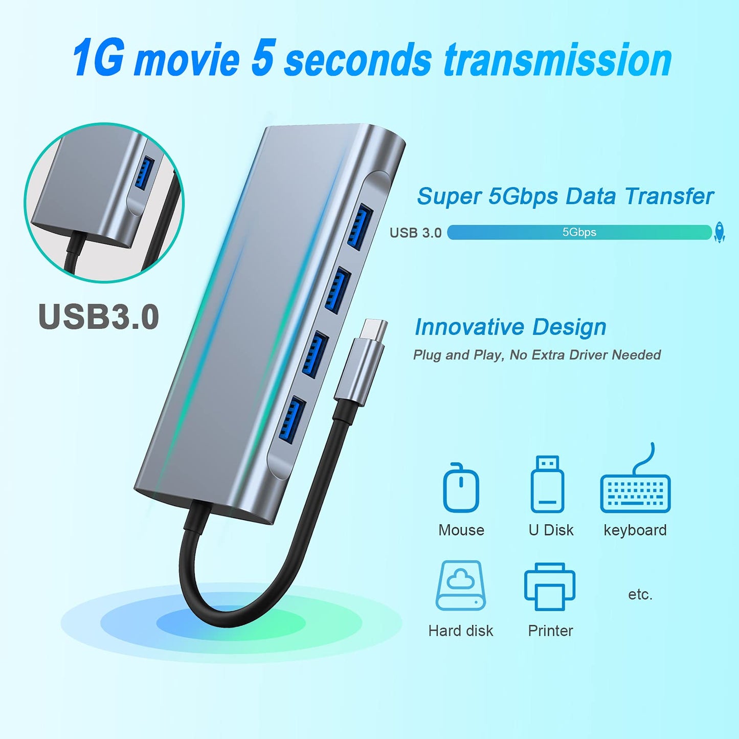 USB C HUB, Docking Station, 11-in-1 USB C Adapter with 4K-HDMI, VGA, USB 3.0 port, Type C PD, RJ45 Ethernet, SD/TF Card Reader, 3.5mm AUX, Compatible with MacBook Pro/Air, More Type C Devices