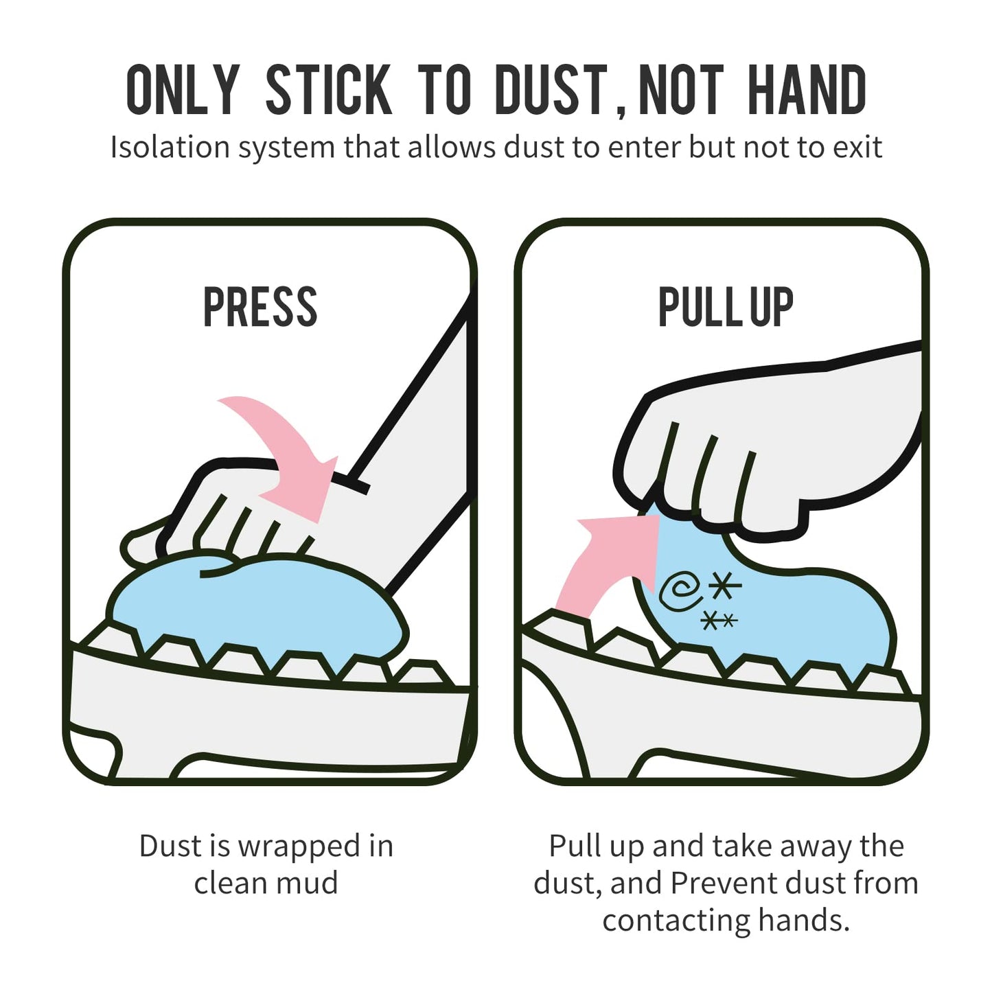 CLICK CLEAN Keyboard Cleaning Gel, 7oz Universal Cleaning Gel for Keyboards Electronics Cleaner Dust Cleaning for Car, Laptop, Keyboard, Air Vents