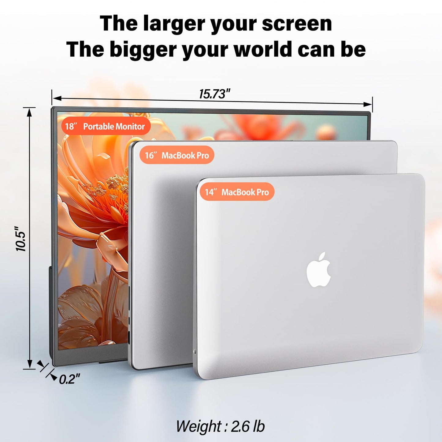 InnoView 23.8" Large Portable Monitor, FHD 144HZ 100% SRGB IPS USB-C HDMI Work Home Gaming Second Monitor 1080P W/180°Adjustable Stand for Laptop, MacBook, Phones