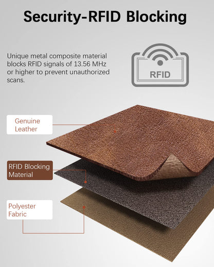 BOSTANTEN Womens Leather Wallets RFID Blocking Large Capacity Trifold Card Holder Ladies Phone Clutch Grey Brown