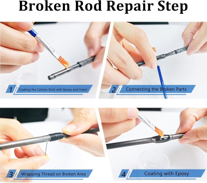 Aventik Fishing Rod Repair Kit - Complete Accessories for Carbon Fiber Pole Maintenance | Fix Broken Rods