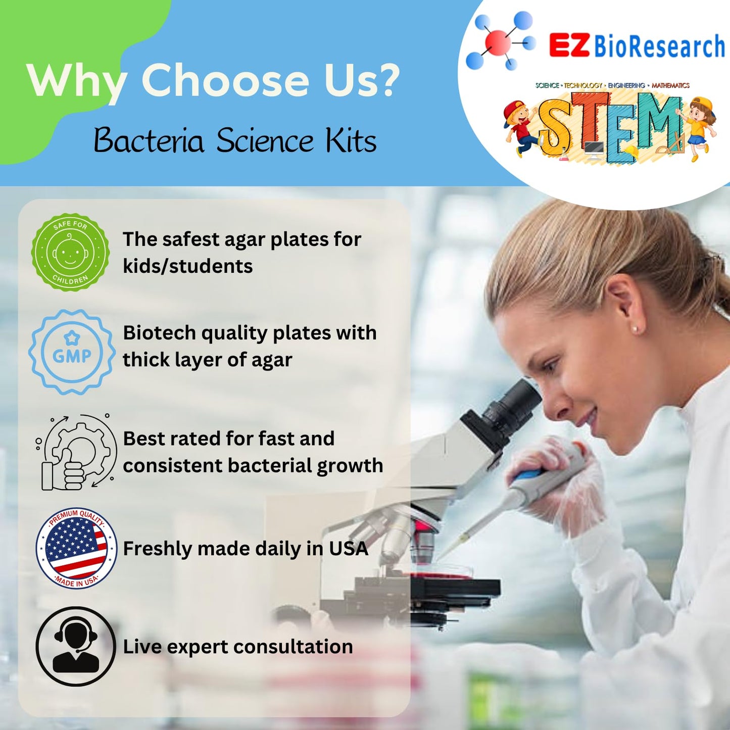 EZ BioResearch Bacteria Science Kit (IV) (Gift Pack): Prepoured LB-Agar Plates and Cotton Swabs. Exclusive Free Science Fair Project E-Book Packed with Award Winning Experiments. (IV Gift Pack)