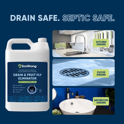 Fruit Fly Drain Treatment | Drain Fly Eliminator | All-Natural, Eliminates Gnats, Sewer Flies and More - Works in All Drains - 64 Fl Oz