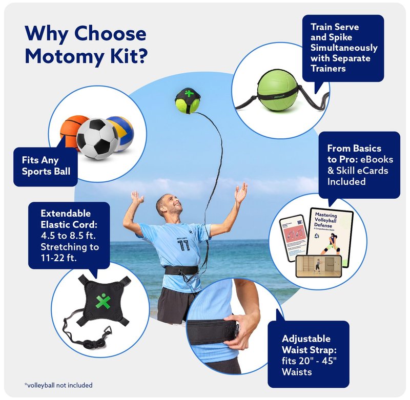 MOTOMY™ Volleyball Training Equipment Aid ‘VolleyPal’ – Solo Rebounder Trainer for Serve, Spike, Set & Pass; Indoor and Outdoor Volleyball Practice Equipment Gear, Volleyball Gifts for Teen Girls