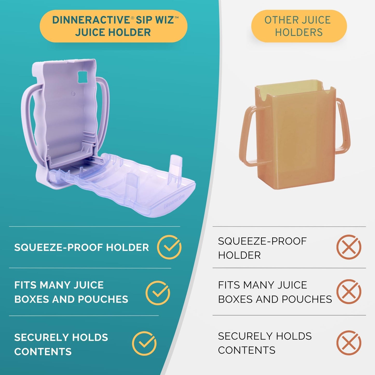 Dinneractive Sip Wiz - Baby Pouch Holder No Squeeze Pouch Food Pouches & Juice Box Holder - Anti-Squeeze Yogurt Pouch Reusable Toddler Essentials