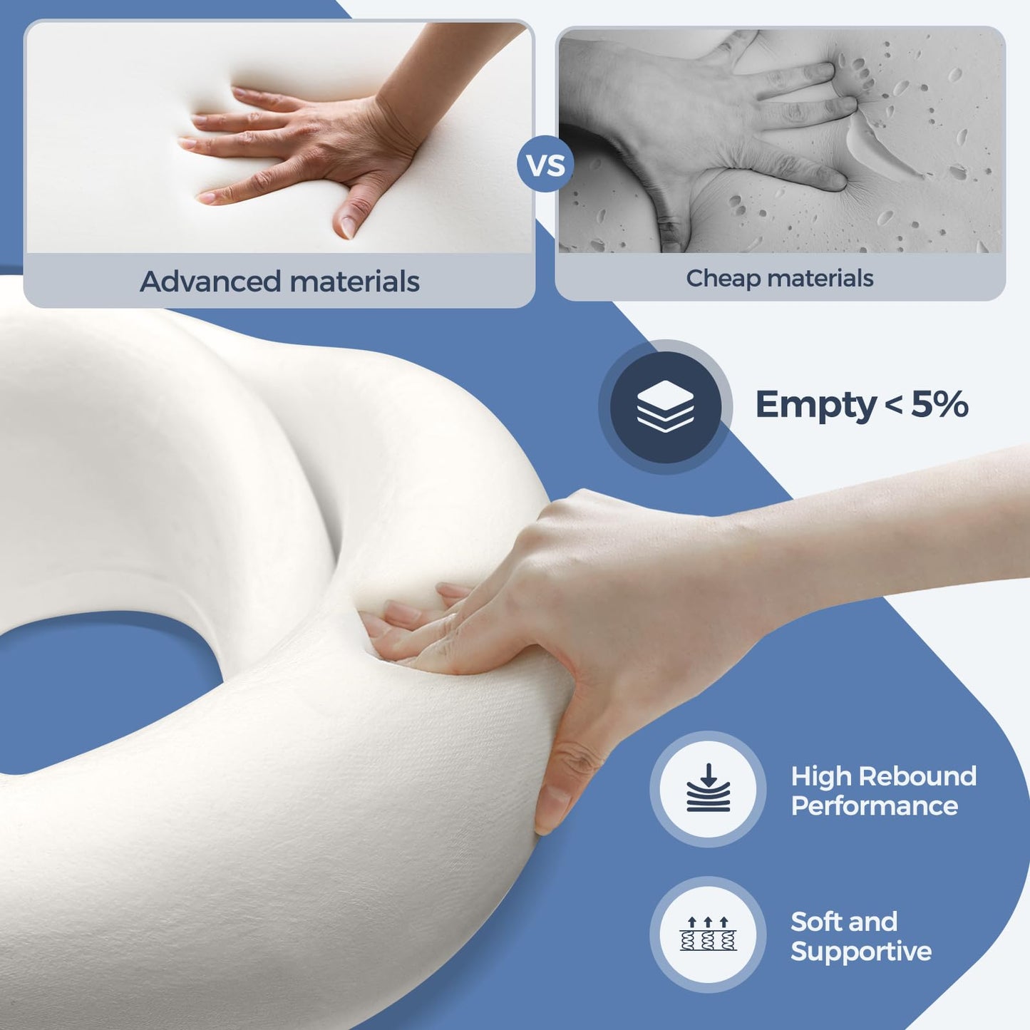 Advanced Memory Foam Neck Travel Pillow, Neck Pillow Airplane with Eye Mask & Ear Plugs, Designed for The Comfort of Travel & Office, Travel Pillow for Plane, Car, Home, Work, Dark Grey