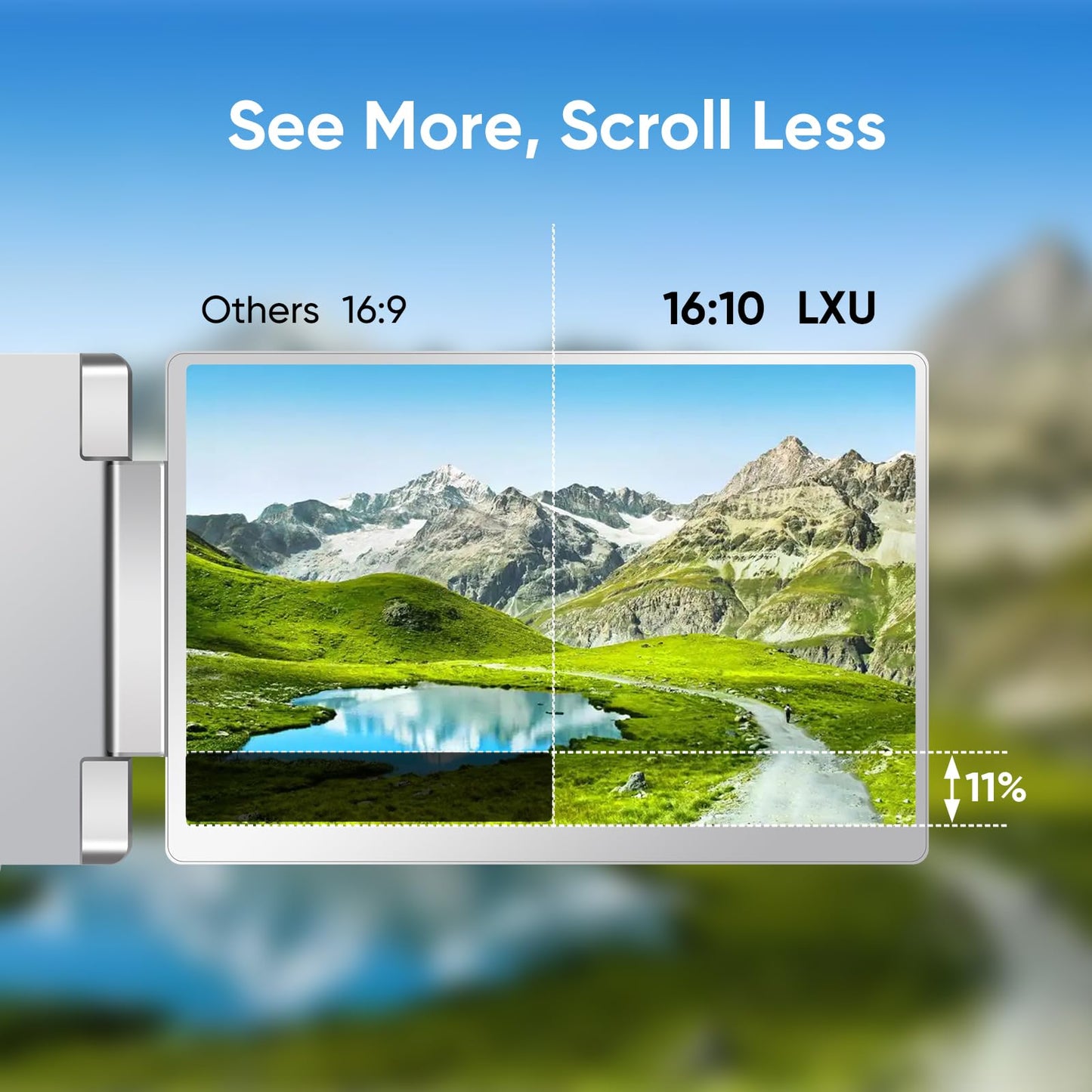 15.6" Laptop Screen Extender, FHD 1080P IPS Portable Monitor for Laptops 12~18.5 inch, Triple Screen Laptop Monitor Extender Display, Plug & Play with USB-C HDMI for Windows/MacBook/PS5/Switch/PS4
