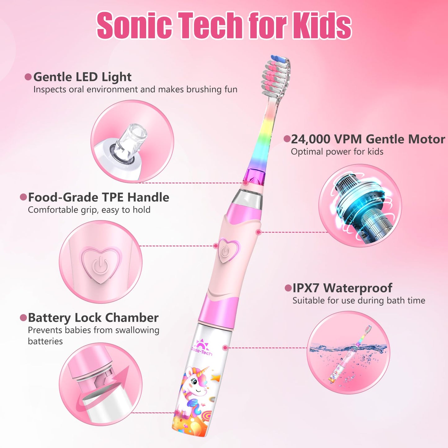 Kids Electric Toothbrush 3-5-6-12, Toddler Toothbrush Girls Electric Toothbrush with Timer Rainbow LED Light Up Sonic Battery Powered Junior Childrens Electric Toothbrush (Unicorn Pink)