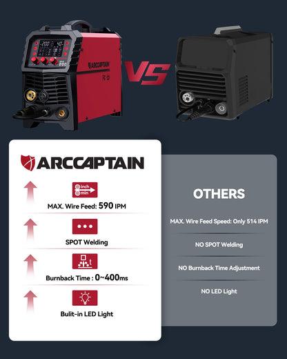 ARCCAPTAIN MIG Welder, 200Amp 6 in 1 Gas MIG/Gasless Flux Core MIG/Stick/Lift TIG/Spot welding/Spool Gun 110V/220V Aluminum Multi Process Welding Machine with LED Digital Display, Burn Back Adjustment