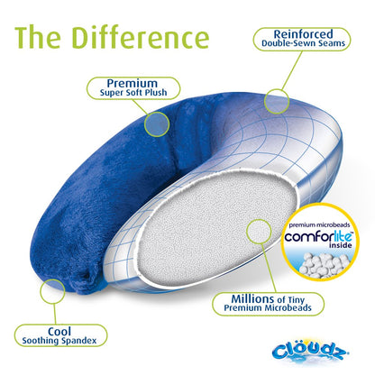 Cloudz Dual Comfort Microbead Airplane Travel Neck Pillow. Super Soft Cozy Plush Fabric on One Side, Cool Relaxing Spandex on The Other! Customize Your Comfort and Support at Home or On The Go!- Blue