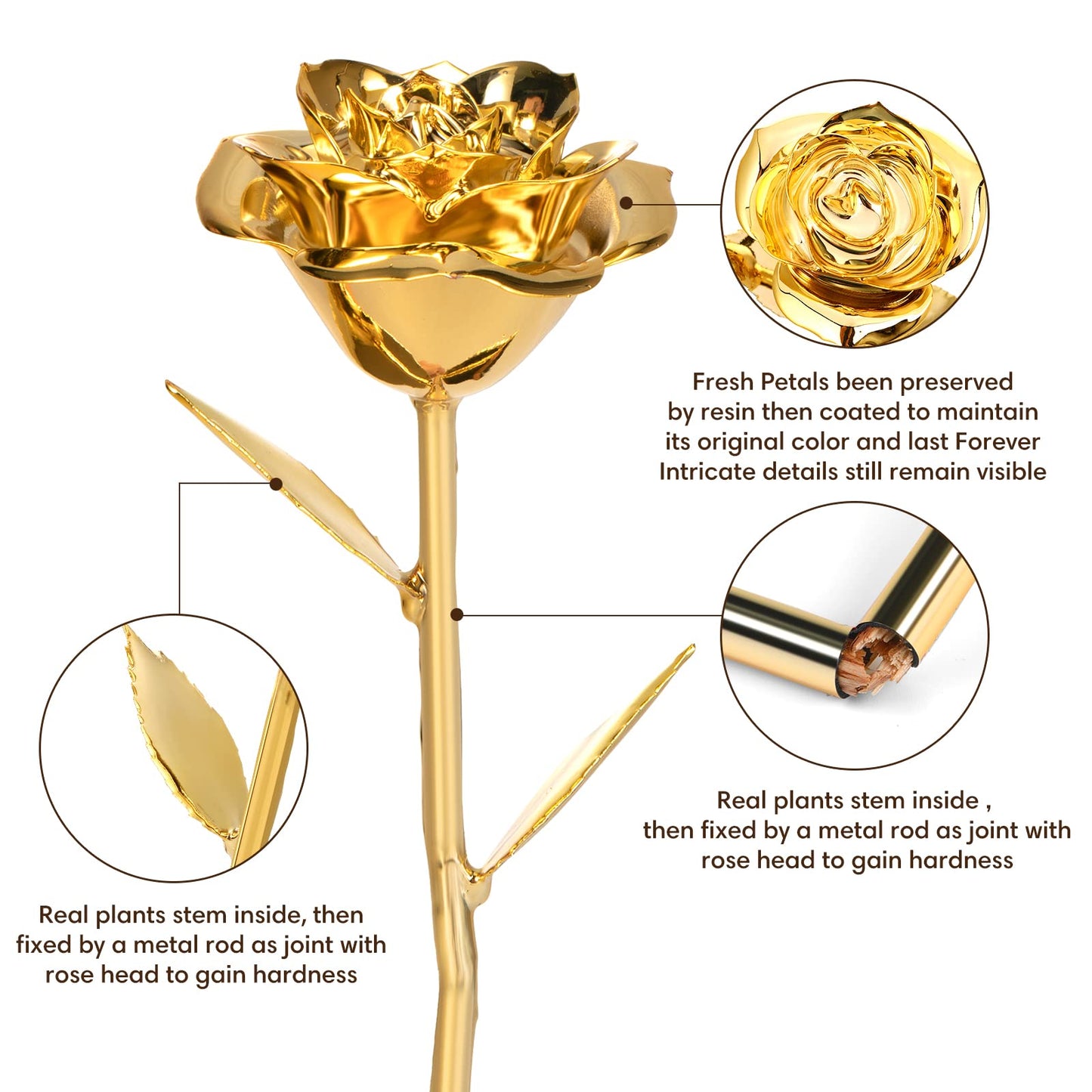 Gold Dipped Real 24K Gold Rose, Genuine One of a Kind Rose Hand Dipped in 24K Golden Roses Romantic Gifts for Women in Her Birthday Anniversary Valentines Day Mothers Day