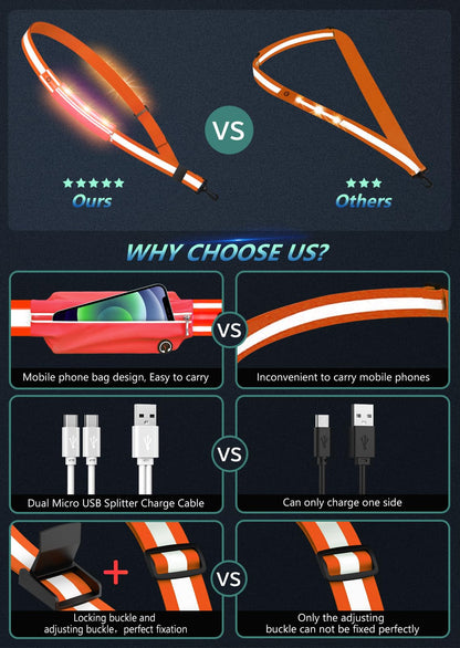 Fokia Kunbio LED Reflective Belt Sash for Walking at Night, Night Running Safety Gear High Visibility Rechargeable LED Light Up Running Belt for Runners Walkers Men Women