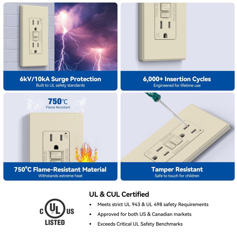 ELEGRP GFCI Outlet 15 Amp, Self-Test GFI Electrical Outlet with Thinner Design, TR Tamper Resistant GFCI Receptacle, Ground Fault Circuit Interrupters with Wall Plate, UL Listed, Light Almond, 6 Pack