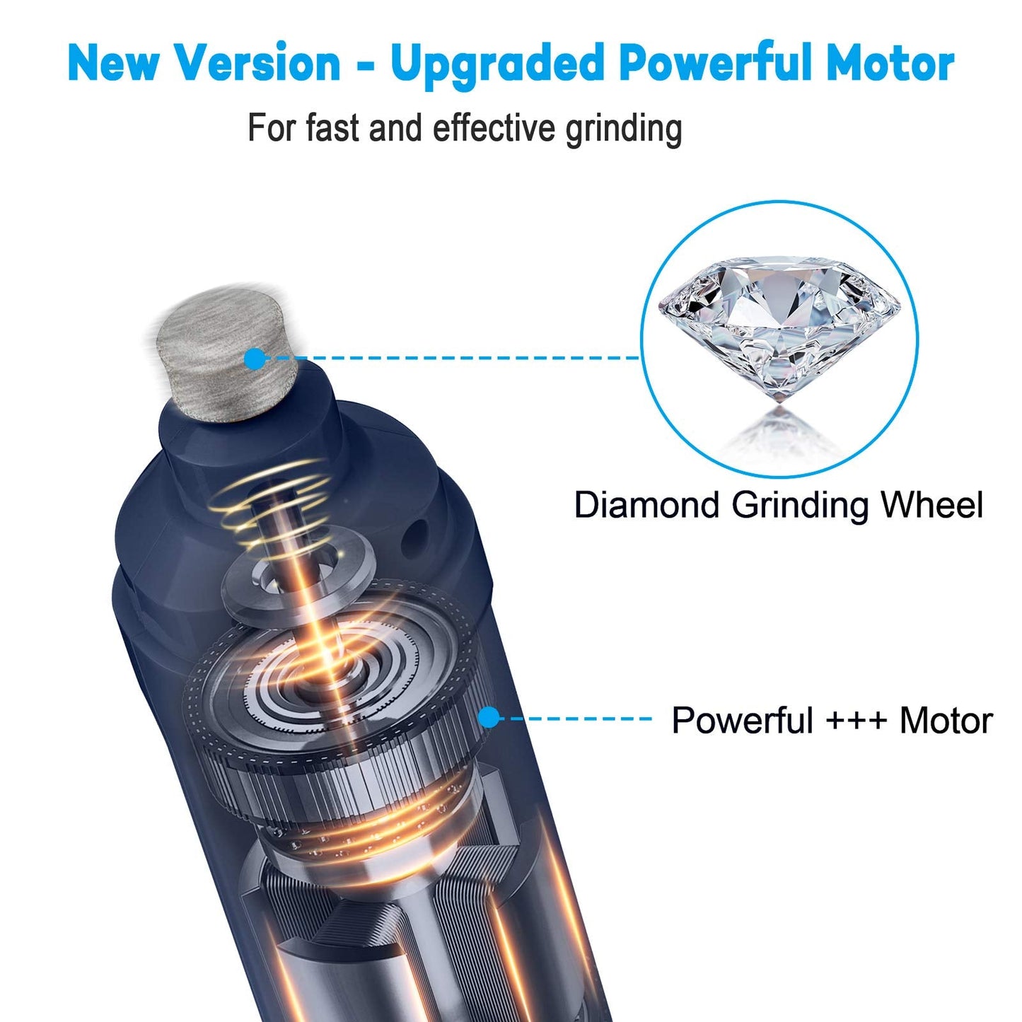 Casfuy Dog Nail Grinder with 2 LED Light - New Version 2-Speed Powerful Electric Pet Nail Trimmer Professional Quiet Painless Paws Grooming & Smoothing for Small Medium Large Dogs and Cats (Blue)