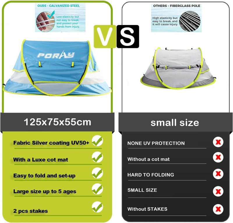 Portable Baby Beach Tent - UPF 50+ Sun Shelter with Mosquito Net | Ideal Pop-Up Kids Travel Tent with Carry Bag & 2 Stakes