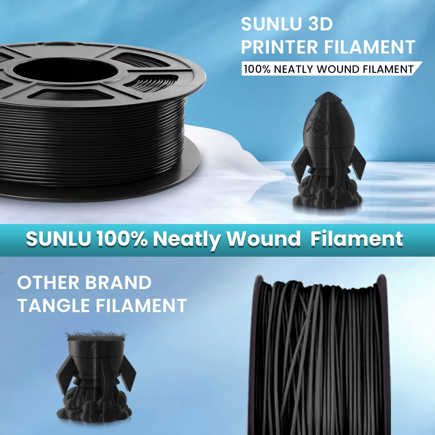 SUNLU PETG Filament 1.75mm 4KG Bundle, Strong PETG 3D Printer Filament, Fit for Most FDM 3D Printers, Individually Vacuum Packed, 4 Packs of 1KG Spools, Black