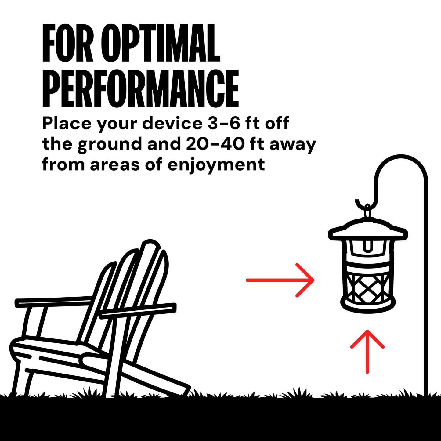 DynaTrap DT2030SR Fly Traps Outdoor - Mosquito & Flying Insect Killer for 1 Acre – Kills Flies, Gnats, Wasps - Bug Zapper Alternative - Black