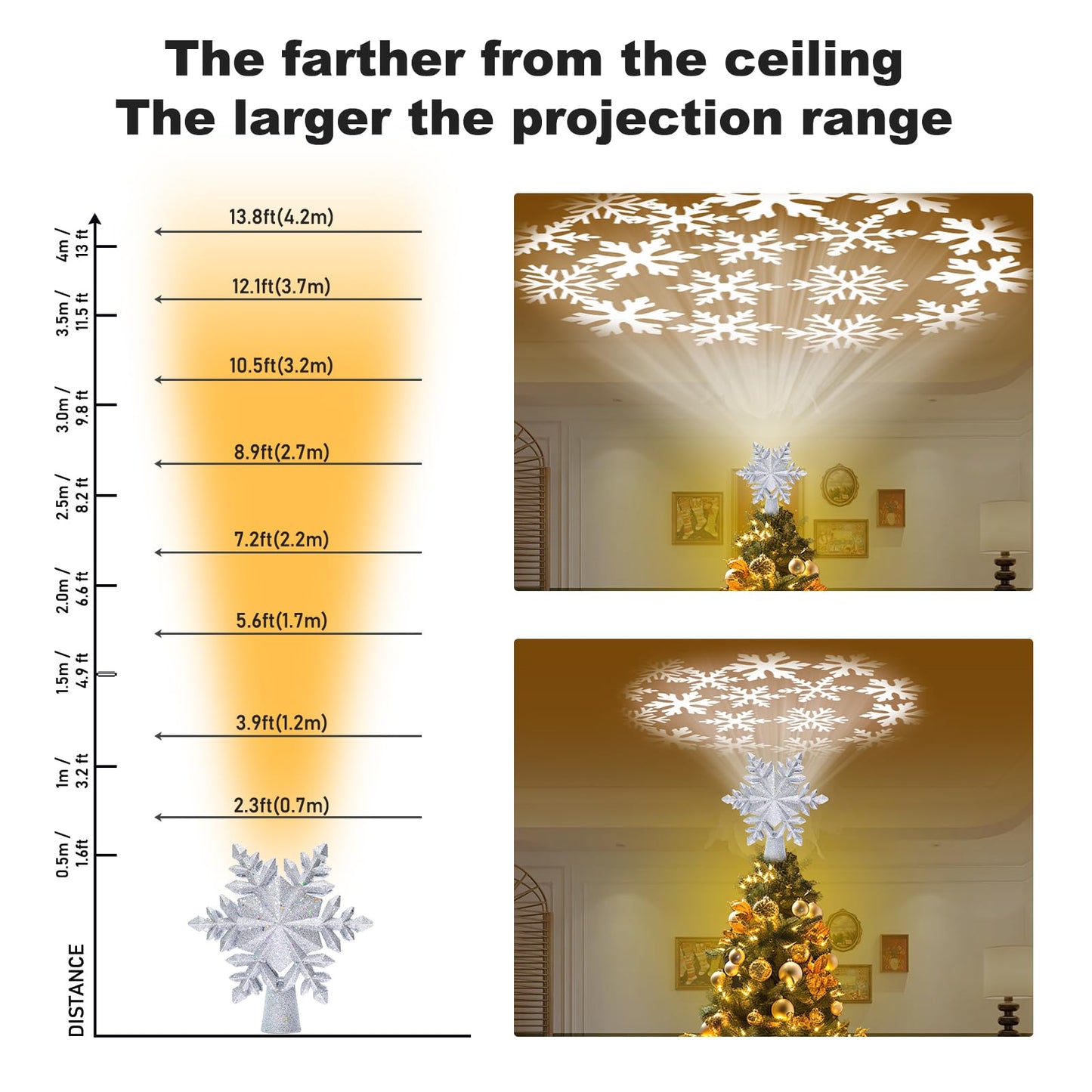 TKYHRMAS Christmas Tree Toppers Lighted with 6 Projection Modes, Christmas Snowflake Tree Topper with Built-in LED Rotating Lights, Silver 3D Glitter Projection for Xmas Party Holiday Decorations