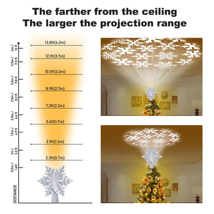 TKYHRMAS Christmas Tree Toppers Lighted with 6 Projection Modes, Christmas Snowflake Tree Topper with Built-in LED Rotating Lights, Silver 3D Glitter Projection for Xmas Party Holiday Decorations
