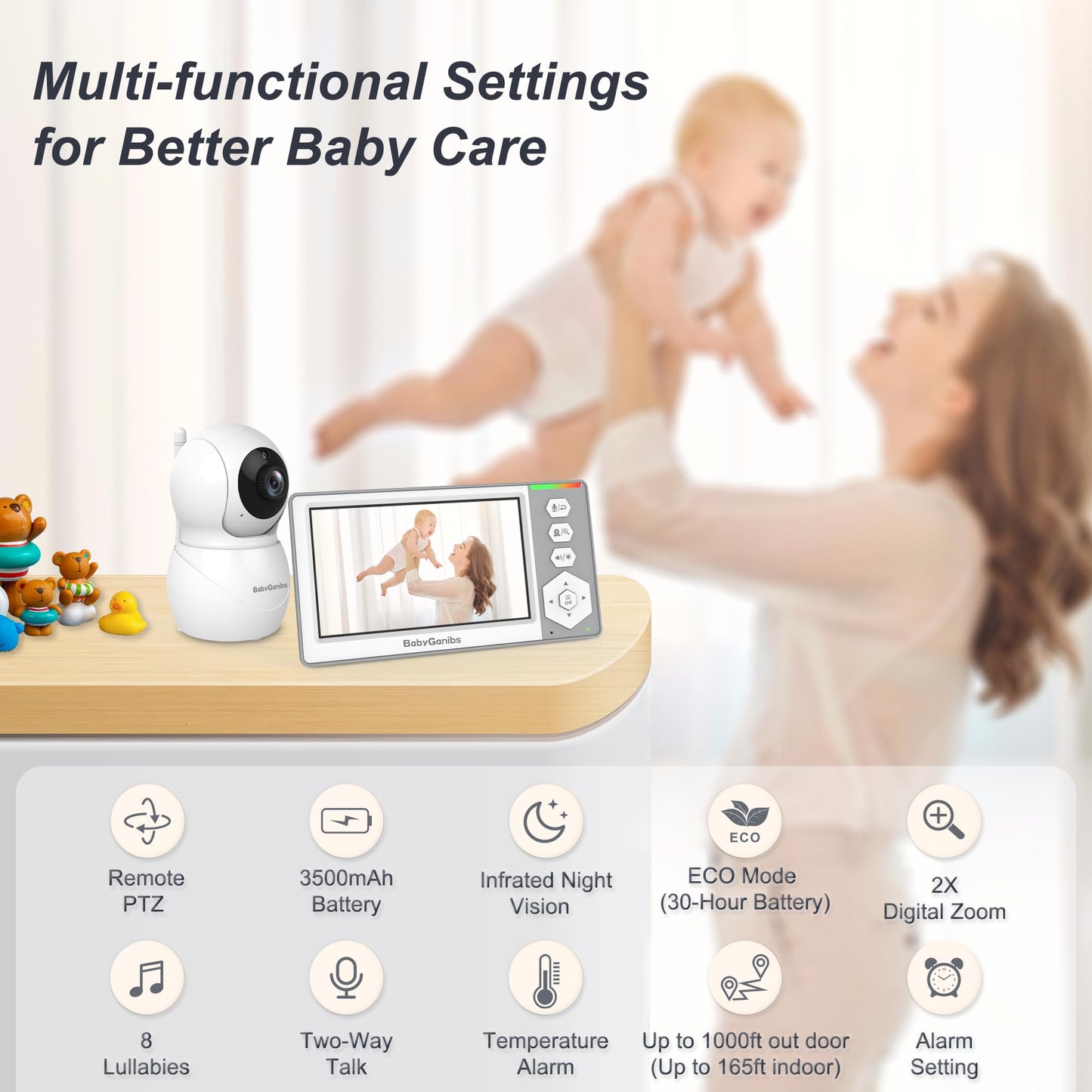 Baby Ganibs Baby Monitor with Camera and Audio, 4.3'' Video Baby Monitor with 1000ft Long Range and 30-Hour Battery, No WiFi,Night Vision, ECO Mode, 2-Way Talk