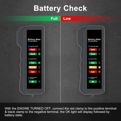 12V Car Battery Tester and Alternator Tester, Automotive Load Tester Indicator, 12 Volt Auto Check for Automobile