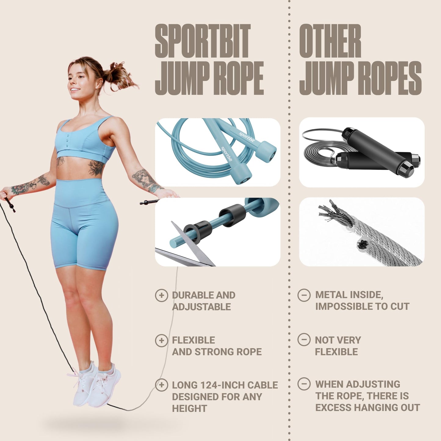 Adjustable Jump Rope for Fitness and Exercise – Skipping Rope for Cardio, Boxing, and Weight Loss – Speed Rope perfect for Men & Women