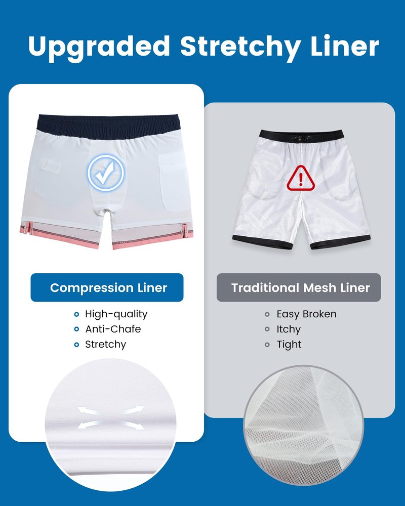 maamgic Mens Swim Trunks with Compression Liner 5 Inch, Quick Dry Bathing Suit with Zipper Pockets, Stretch No-Chafing Swim Shorts, Blue Green-Orange Stripes Medium