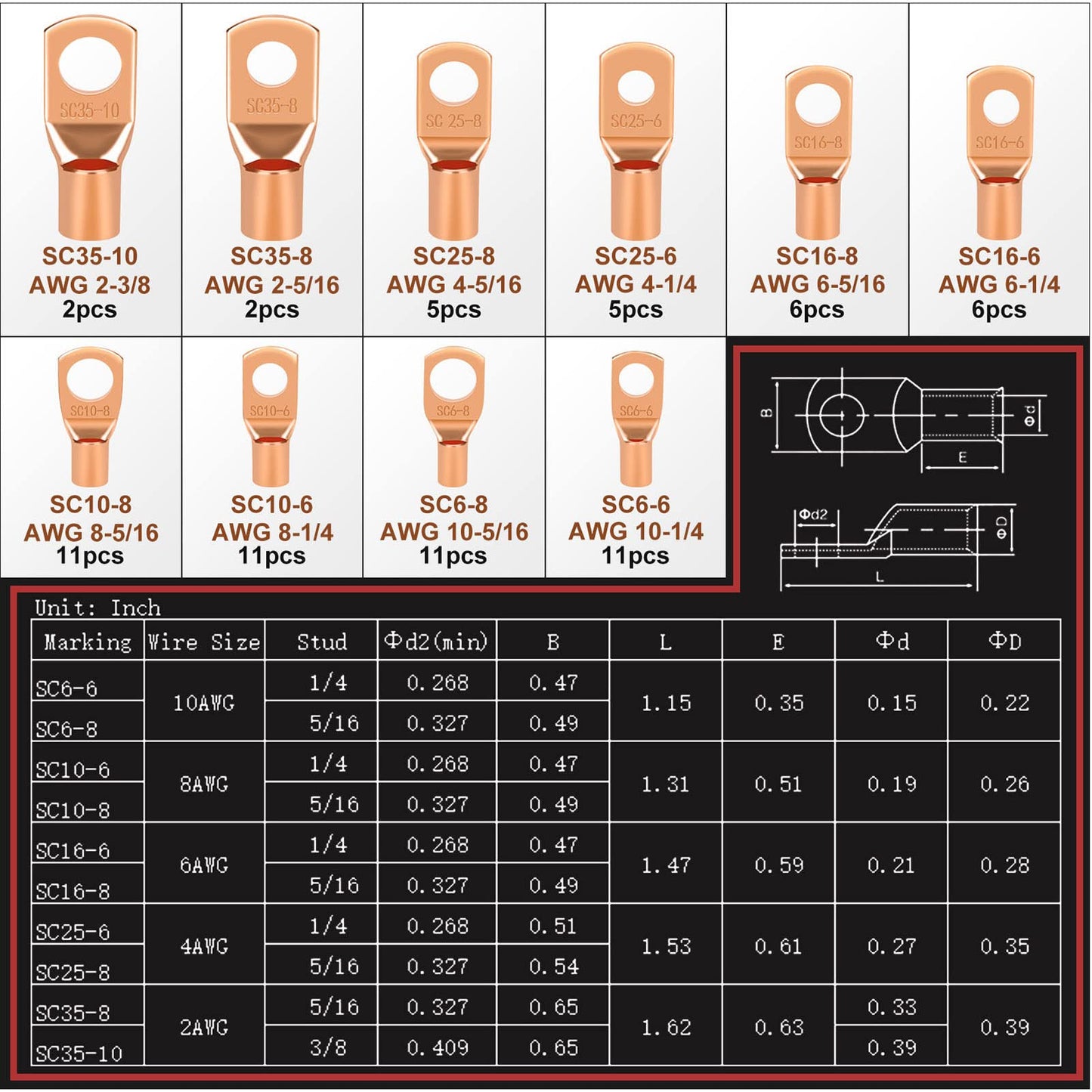 150pcs Battery Cable Ends, Copper Wire Lugs Assortment Kit AWG 2 4 6 8 10 Gauge - 70Pcs Battery Cable Lugs Ring Wire Terminal Connectors and 80Pcs Heat Shrink Tubing Kit for Marine Electrical Supplies