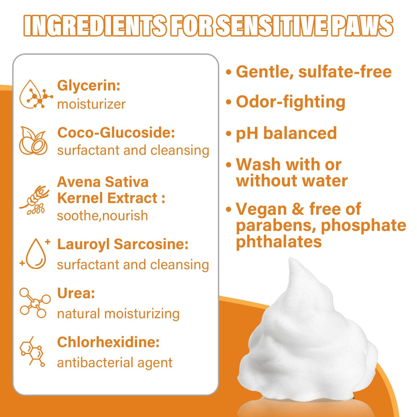 GJYC PET Paw Cleaner for Dogs and Cats,Magic Foam - Clean Paws Rinse Free Foaming Cleanser-Dry Shampoo, Foot Cleaner Brush - with Rose Extract, Odor Control Wash - Good for Puppy