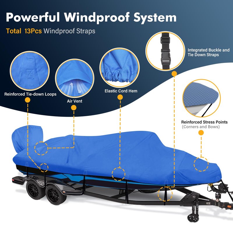 YimSting 1200D Waterproof Boat Cover - Fits 20' to 22' ft Bass, V-Hull, Tri-Hull, Fish & Ski, Runabout Bowrider Boats - Heavy Duty Canvas Blue