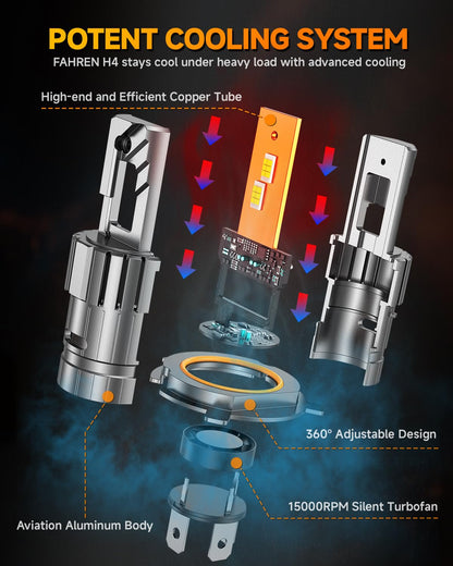 FAHREN Upgraded H4/9003/HB2 Bulb, [Modern & Brightest] 36000LM 900% Ultra-Bright Bulbs 360° Adjustable Quick Install, 1:1 Mini Size No Adapter Required H4 Fog Light bulb, Pack of 2