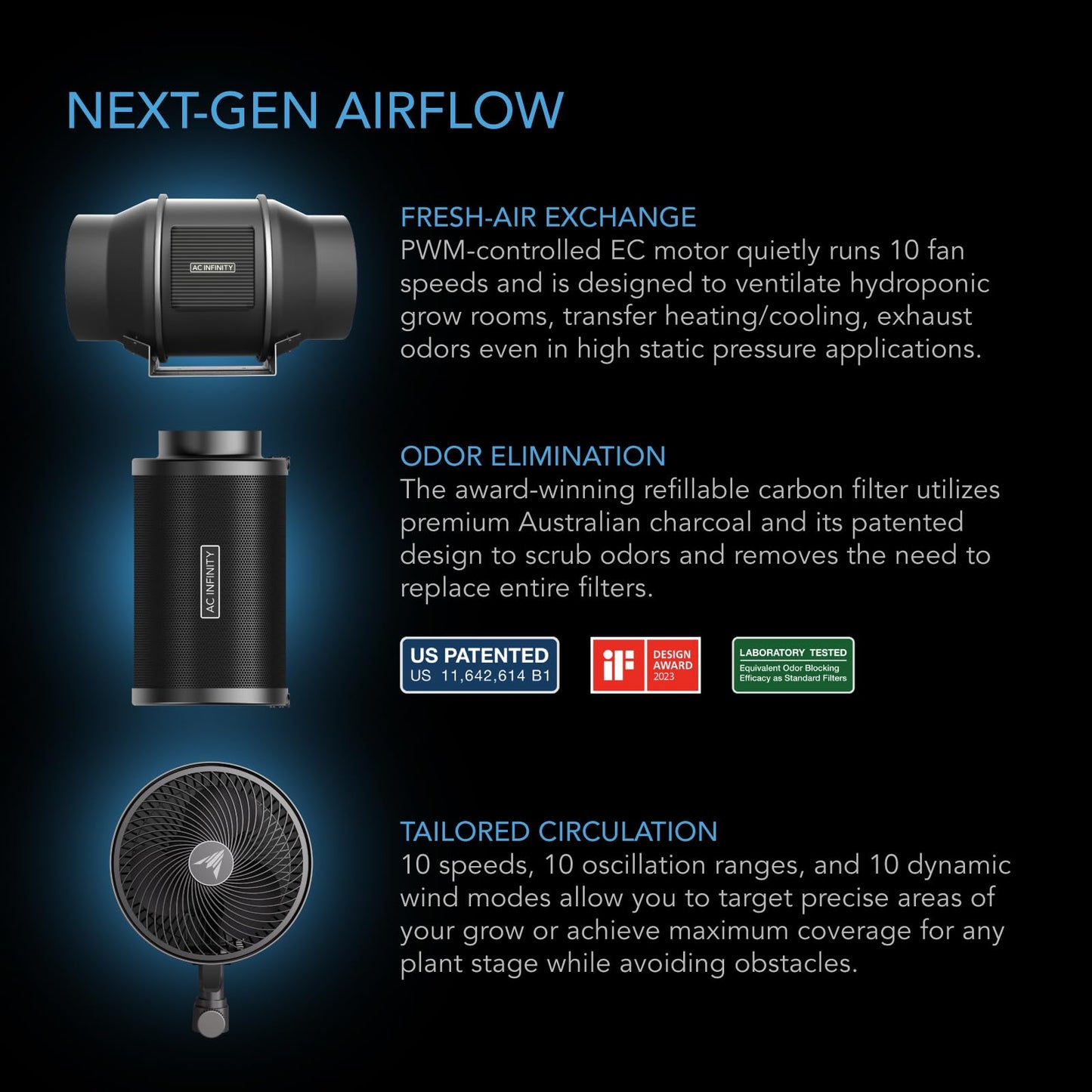 AC Infinity AI Grow System PRO 5x5, 6-Plant Kit w/Self-Learning AI Controller, Dynamic Airflow & LM301H EVO LED Lighting Control, 2000D Mylar Tent w/Lab-Tested Reflectivity, Largest Zippered Window